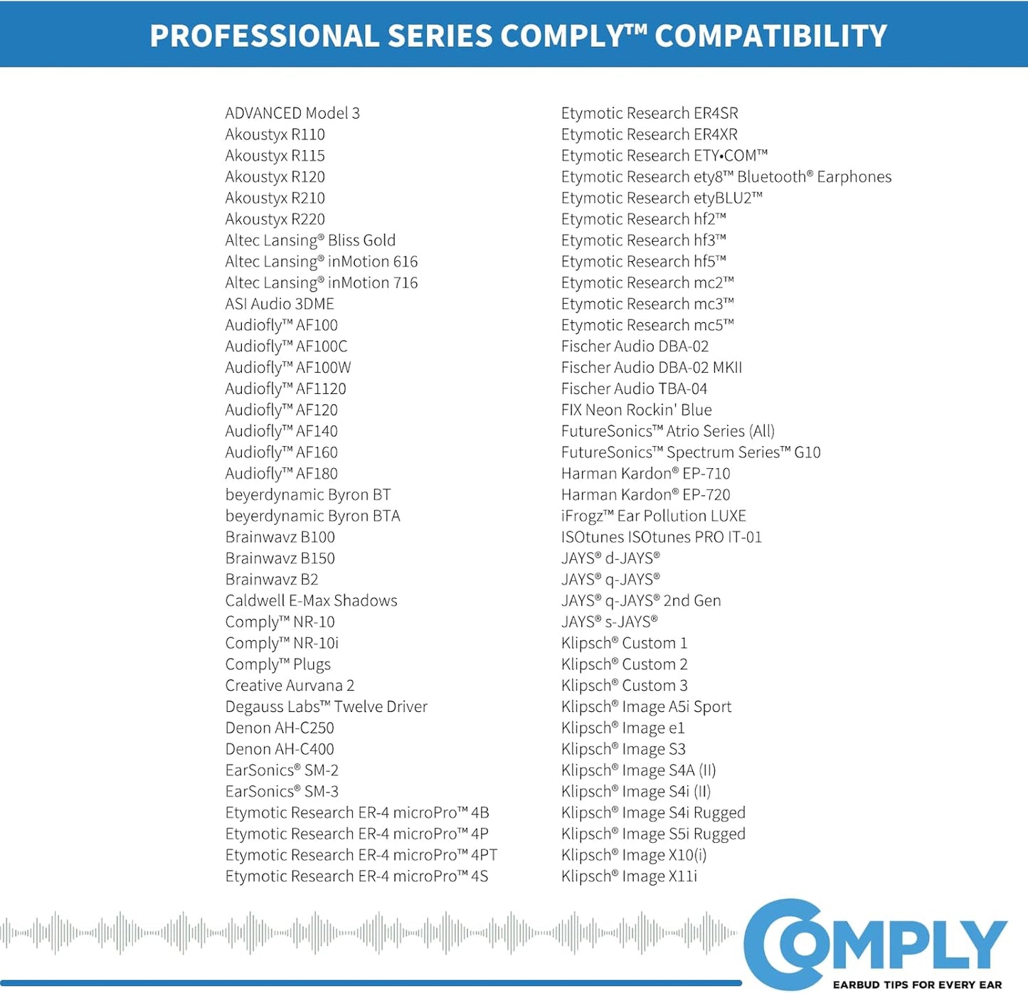 Comply P-Series | Memory Foam Replacement Ear Tips Designed for Etymotic, NuForce, ISOtunes PRO, Q-Jays, & More | Superior Noise Isolation, Ultimate Comfort, Secure Fit | Black, Medium (3 Pairs)