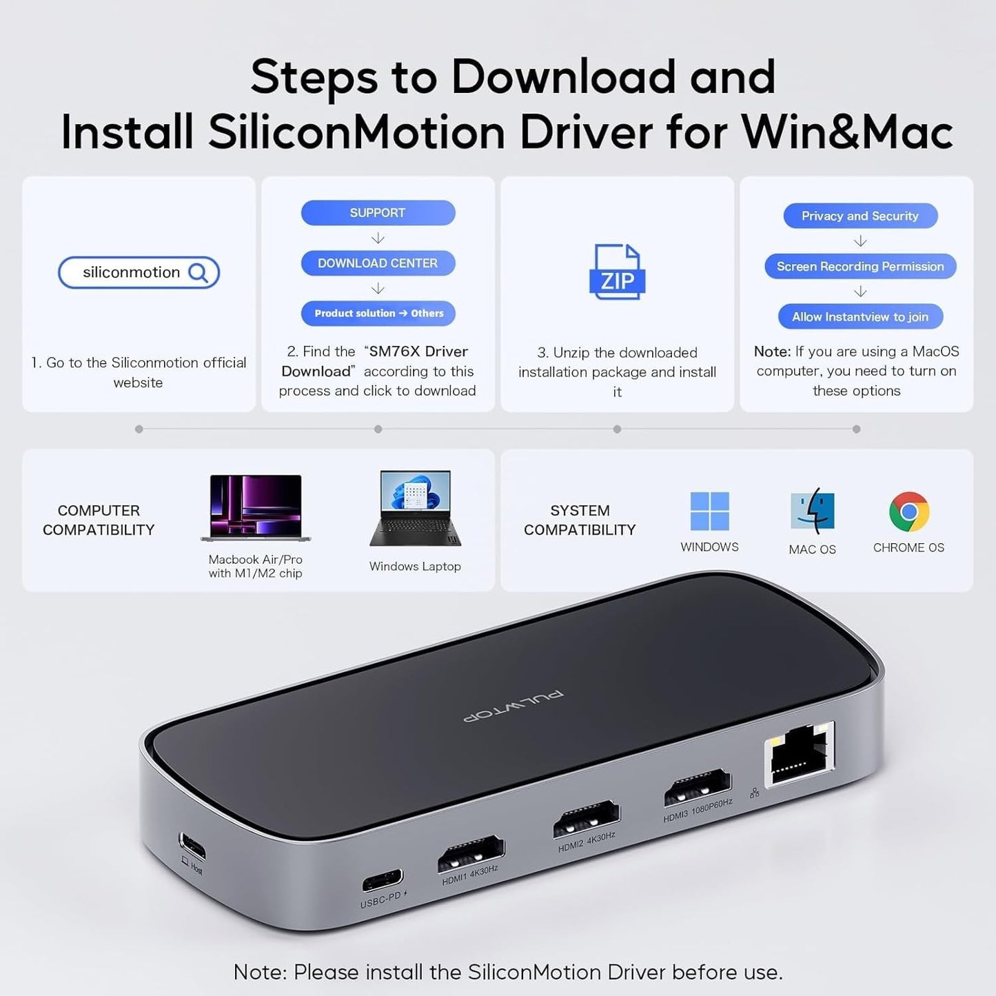 Laptop Docking Station - Triple USB-C, Dual 4K Display, Macbook M1/M2/M3/Windows, USB-A, Ethernet