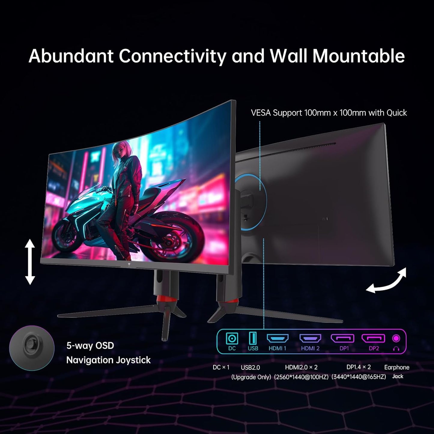 KTC 34 Inch Curved Ultrawide Gaming Monitor, 21:9, 3440x1440p 165Hz 1ms, 1500R Curved Monitor, Freesync G-sync Compatible, HDMI 2.0 x2 & DP1.4 x 2, Height/Tilt/Swivel/Pivot, H34S18S