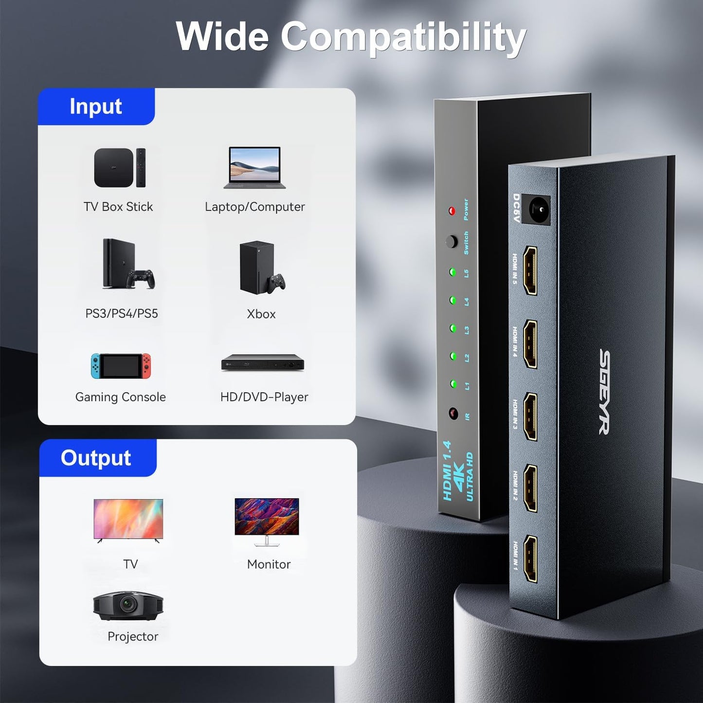 HDMI Switch SGEYR 5x1 HDMI Switcher 5 in 1 Out Multiple HDMI HUB 5 Port Box with IR Remote Control HDMI 1.4 HDCP 1.4 Support 4K@30Hz Ultra HD 3D 2160P 1080P(Grey)