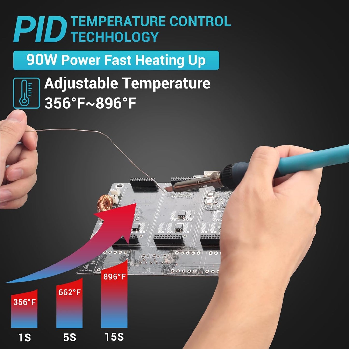 90w Soldering Station, Electronic Digital Display Soldering Iron Station Kit with 3 Presets Modes, 356℉~896℉,°C/°F Conversion,Sleep Mode, 5 Extra Solder Iron Tips,Solder Sucker,Soldering Wire,Tweezers