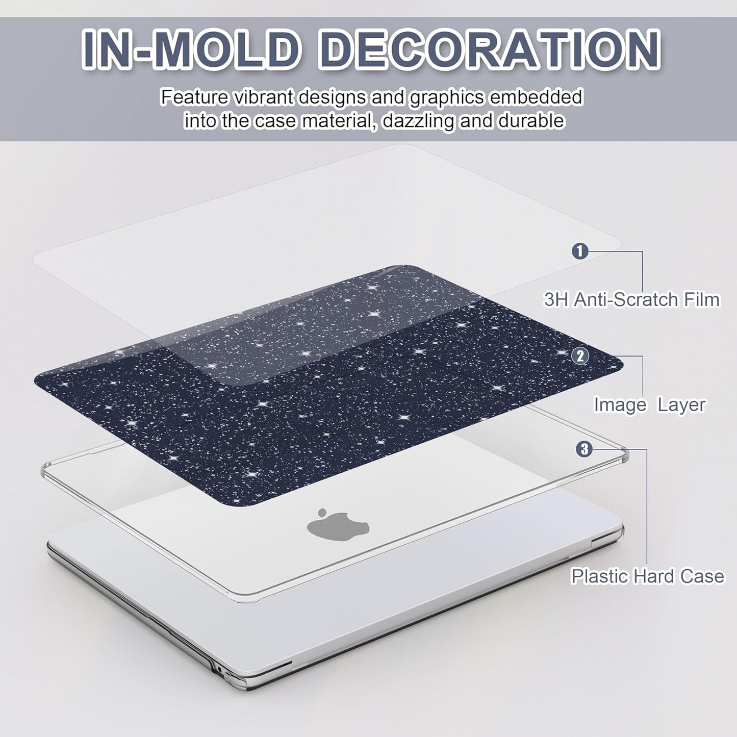 B BELK Compatible with MacBook Air 13 inch Case 2025 2024 2023 2022 M4 M3 M2 A3240 A3113 A2681, Plastic Hard Shell+ Keyboard Cover + Screen Protector for MacBook Air 13.6 inch Case, Shiny Midnight