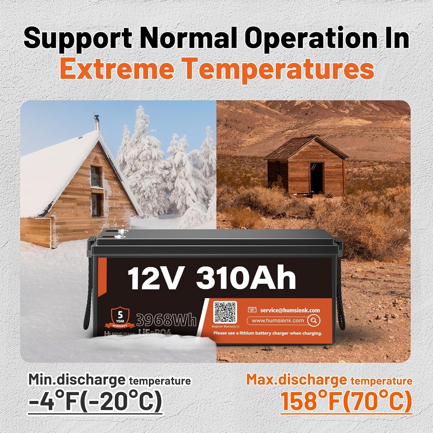 12V 310Ah LiFePO4 Lithium Battery β Max. 3968Wh, 15000+ Deep Cycle Battery with 100A BMS, Low-Temp Cutoff | A+ Grade Cells for Marine, Trolling Motor, Off-Grid Home Energy Storage, Van Life