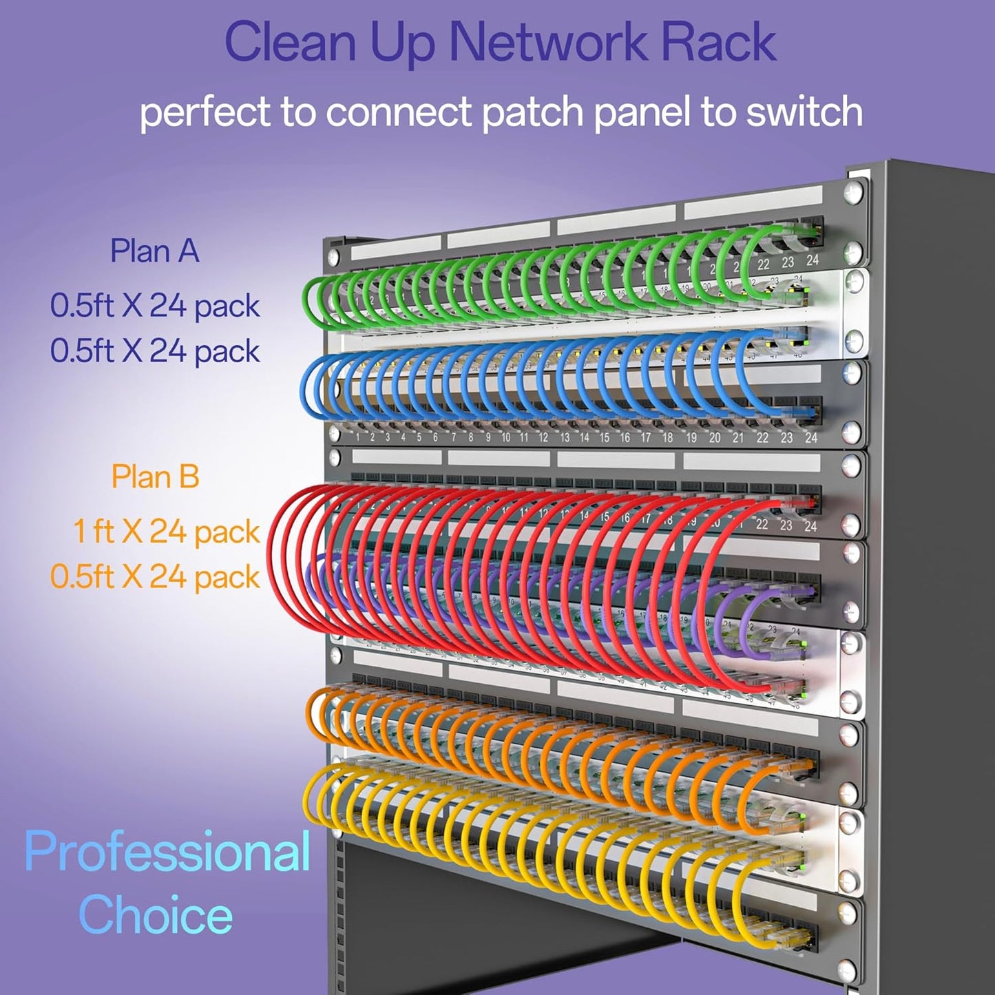 Cat6a Patch Cables 0.5ft (96 Pack) Slim, Cat6 Ethernet Patch Cable Pure Copper, Flexible Cat 6 Patch Cable 550MHZ 10G, Space-Saving Cat 6A Network Cables for Patch Panel Black
