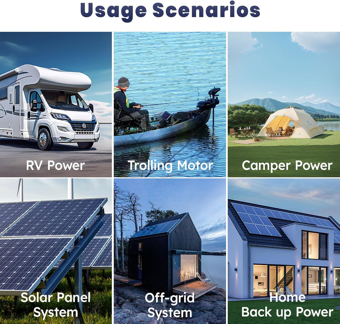 12V 100Ah Pro LiFePO4 Battery, 12 volt Lithium Battery with 100A BMS, Grade A Battery Cells, Up to 10 Years Lifespan, Perfect for RV, Trolling Motor, Off-grid Applications, Group 31