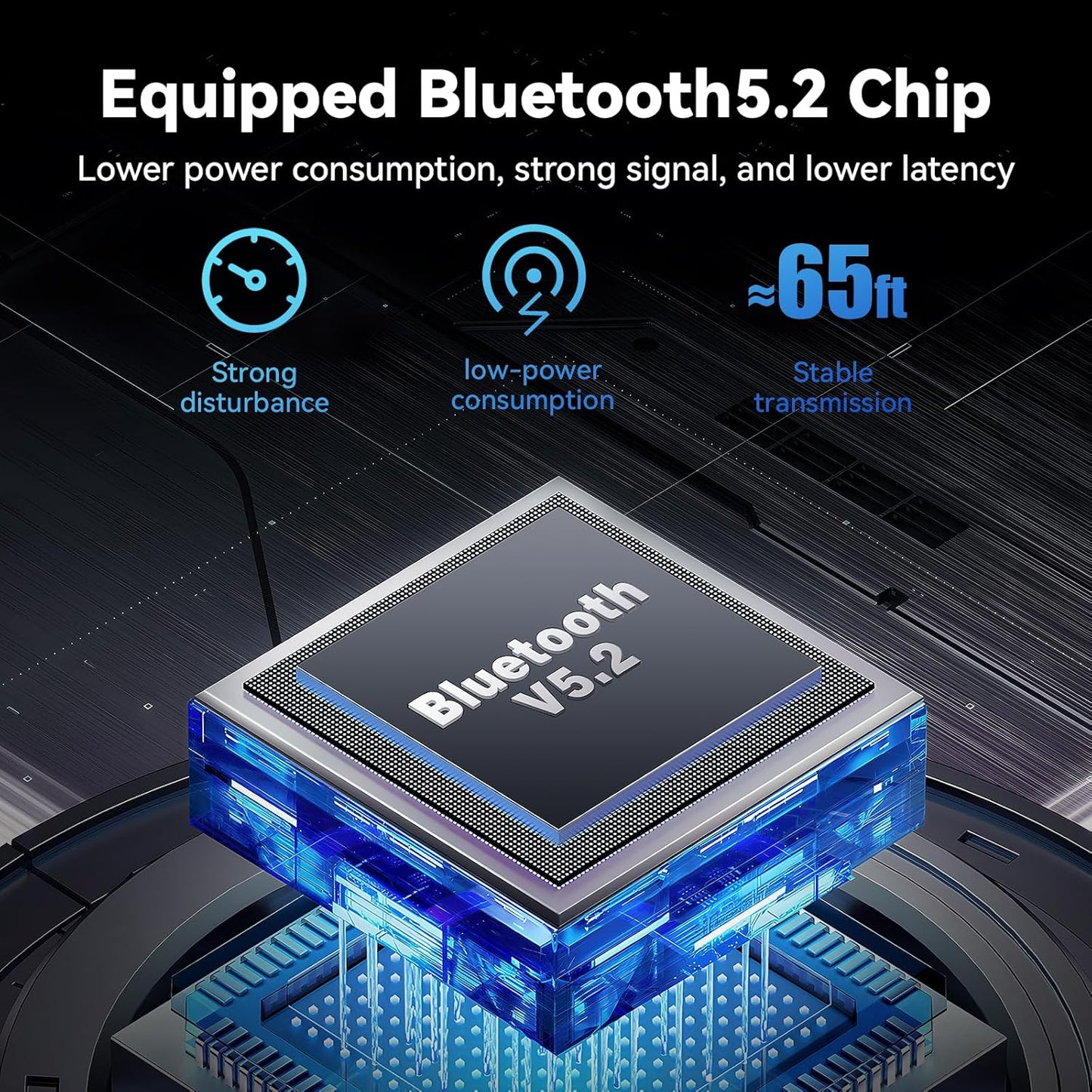 A5 Pro Bluetooth Transmitter Receiver,2-in-1 Airplane Bluetooth Adapter for Airplanes,TVs,Gyms,Supports Connecting 2 AirPods/Headphones,Low Latency and HD for Car/Home Stereo