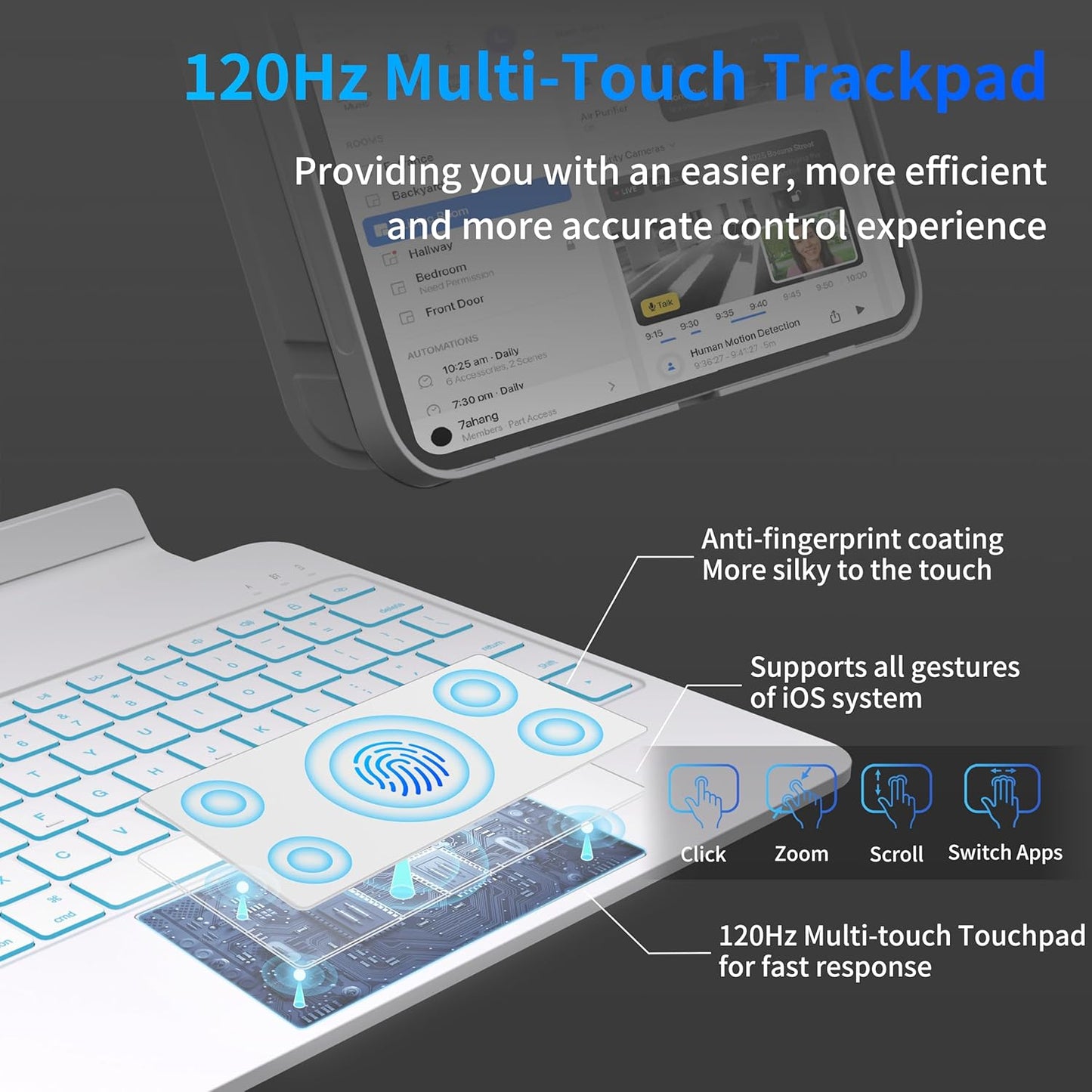 Keyboard Case for iPad 10th Generation (10.9" 2022) and iPad 11th (A16, 2025), Magnetic Detachable Wireless keyboard for ipad 10th generation with 7 Color Backlight, Multi-Touch Trackpad(White)