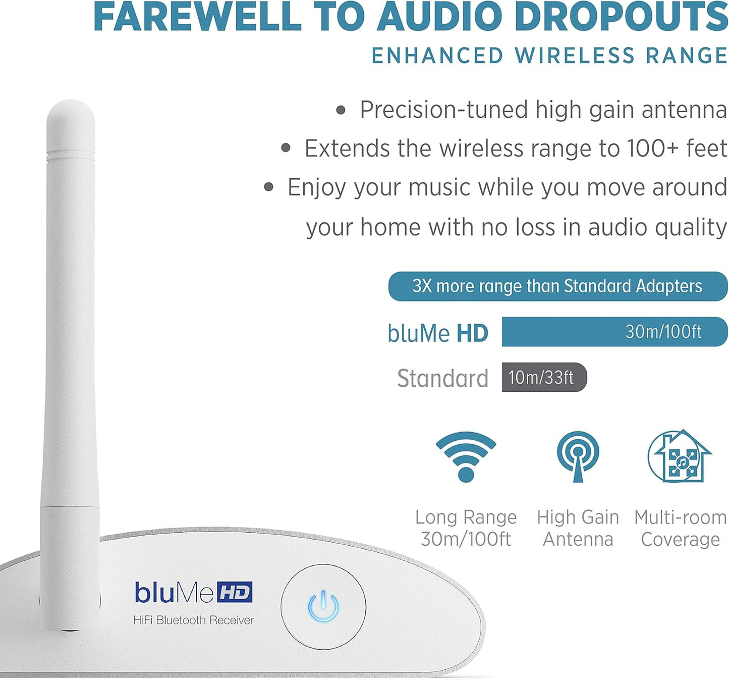 Auris Blume HD Long Range Bluetooth 5.3 Music Receiver Hi-Fi Audio Adapter with Audiophile DAC, LDAC & AptX HD for Home Stereo, AV Receiver or Amplifier