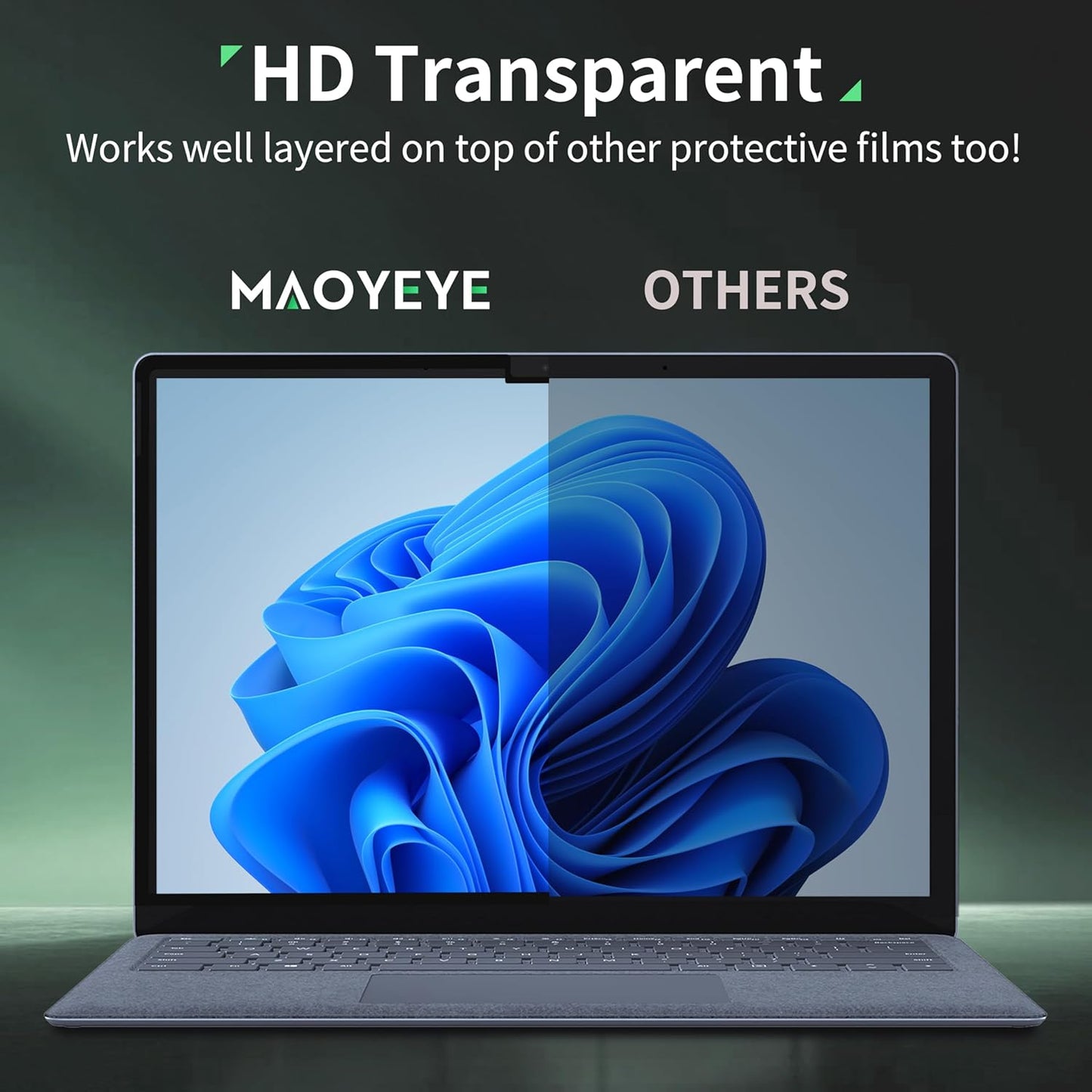 Nano Privacy Screen Protector for Microsoft Surface Pro 7+/7/6/5/4/3 - 12.3 In Reusable Surface Pro 7 Screen Protector Anti Glare Film, Anti Blue Light Filter, Removable Shield, Bubble Free Guard