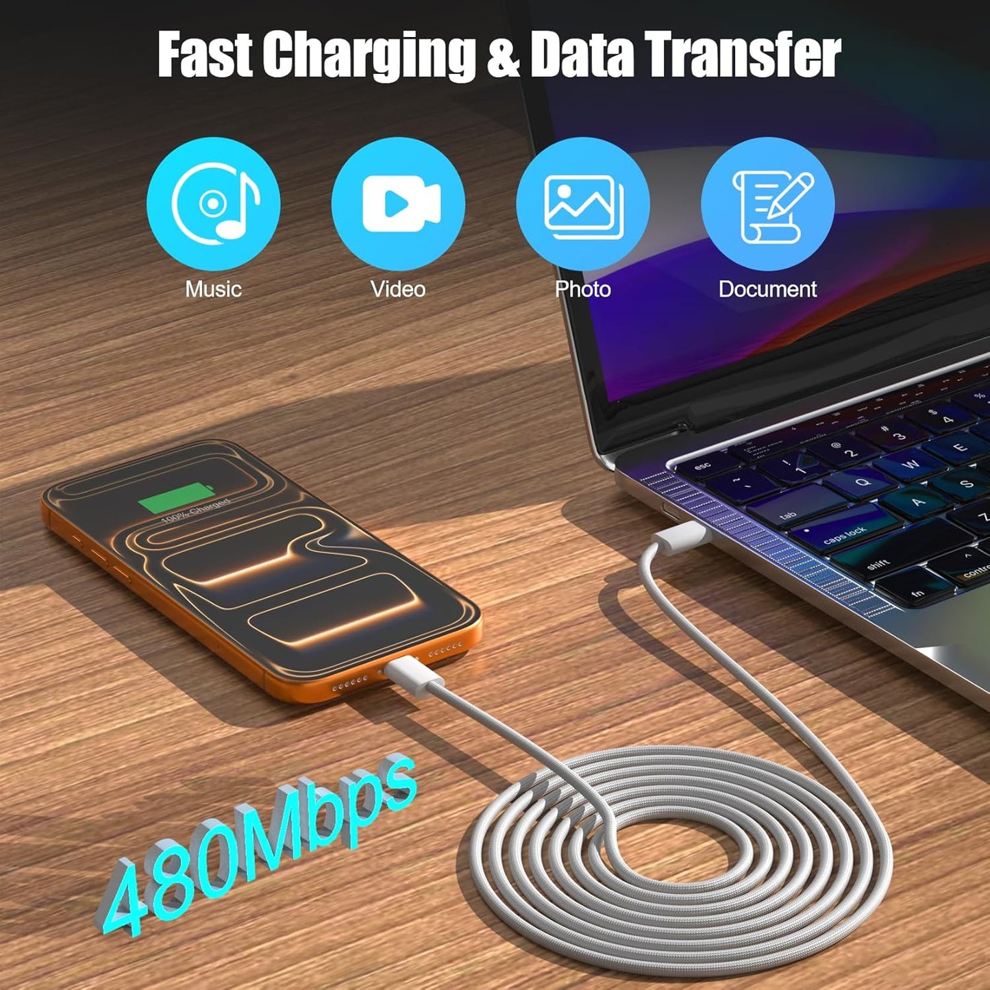 Dual Port USB A/C Charger for iPhone 16 Pro 10FT Woven USB C Fast Cable,2Pack Double Type A/C Charger Block Type C Nylon Braided Cable Cord for iPhone 16 Pro Max/16 Pro/16e,15 ProMax/15 Plus,iPad Pro