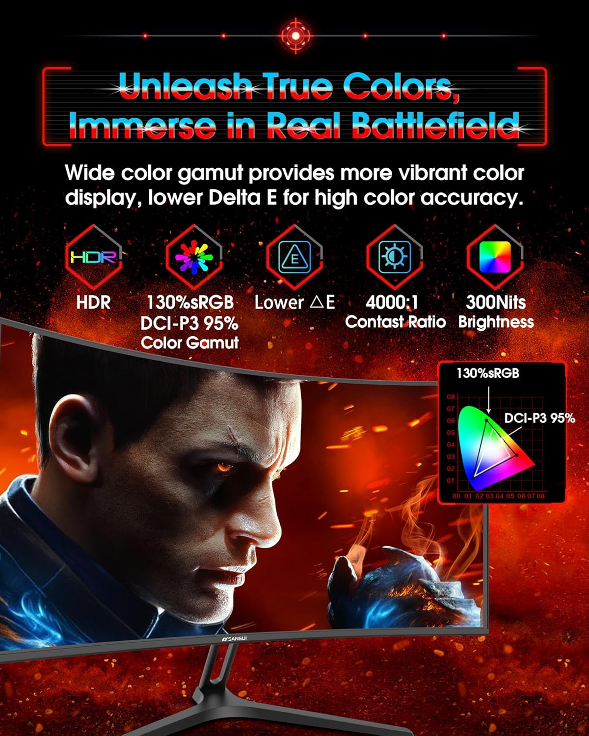 SANSUI 27 Inch Curved 240Hz Gaming Monitor FHD 1080P, 1500R Curve Computer Monitor, 130% sRGB, 4000:1 Contrast, HDR, FreeSync, MPRT 1Ms, Low Blue Light, HDMI DP Ports, Metal Stand, DP Cable Incl.