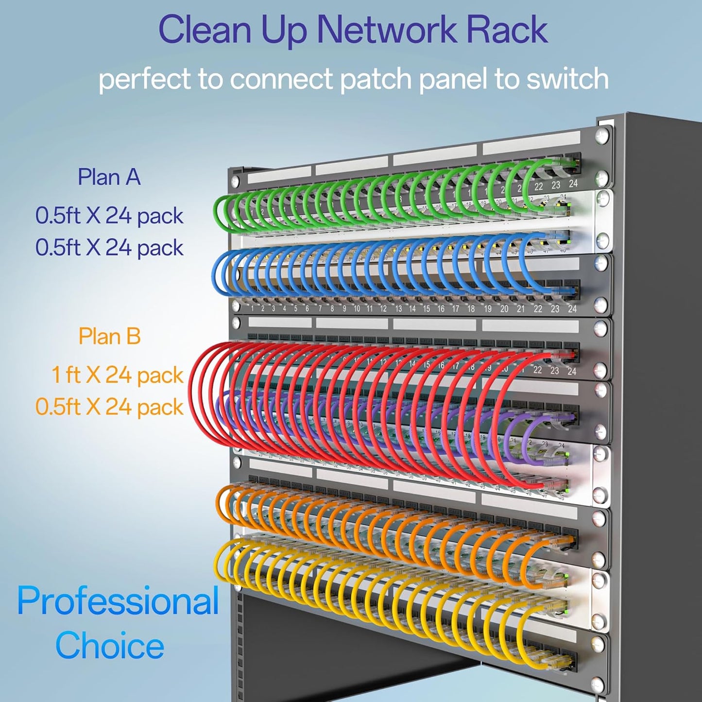 Cat6a Patch Cables 2ft (24 Pack) Slim, Cat6 Ethernet Patch Cable Pure Copper, Flexible Cat 6 Patch Cable 550MHZ 10G, Space-Saving Cat 6A Network Cables for Patch Panel, Orange