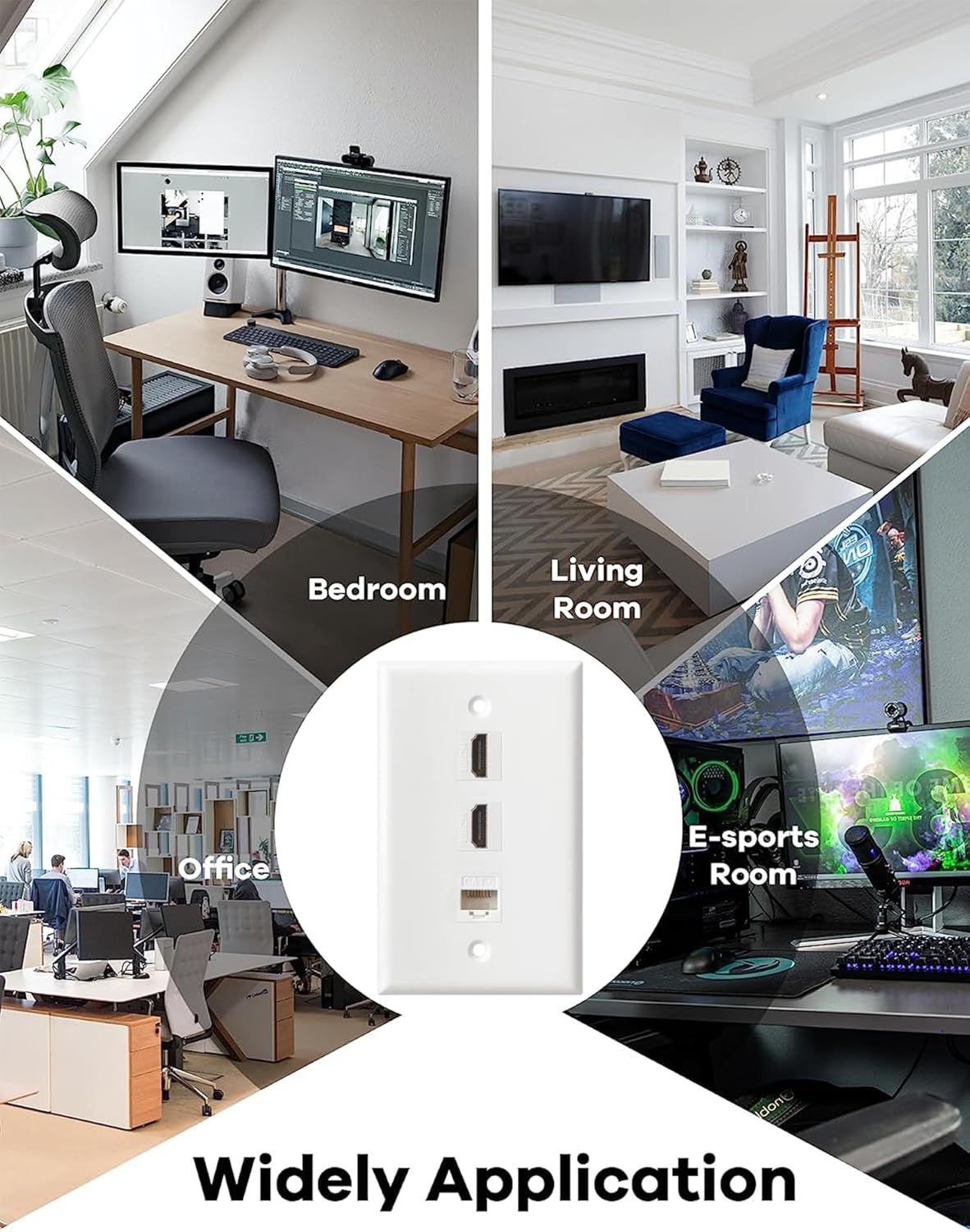 HDMI Ethernet Wall Plate - 2 Port 4K HDMI Keystone, 1 Port Cat6 Keystone Wall Plate Female to Female-White