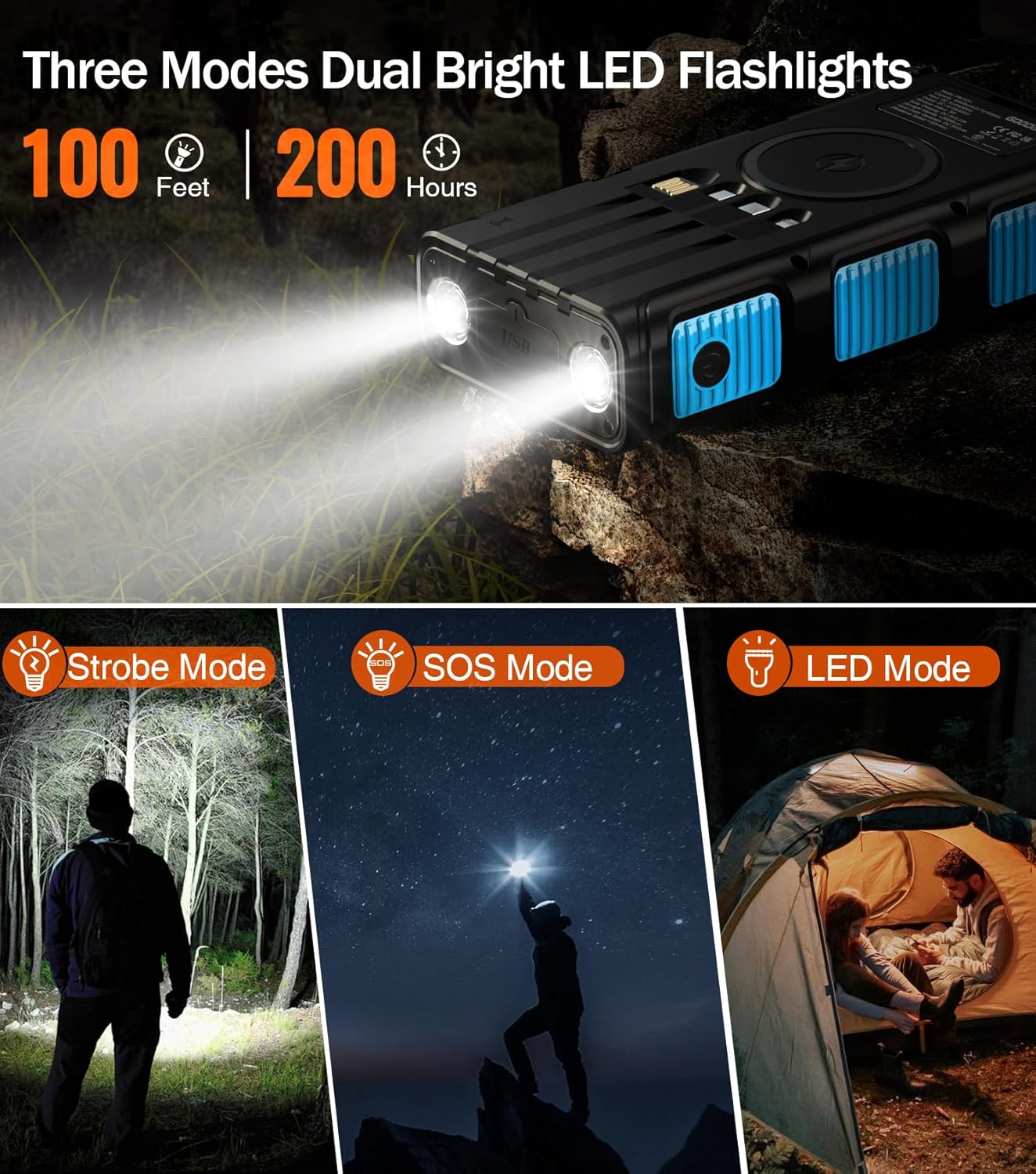 GOODaaa Power Bank Wireless Charger 45800mAh Built in Hand Crank and 4 Cables 15W Fast Charging Power Bank 7 Outputs & 4 Inputs Solar Portable Charger, SOS/Strobe/Strong Flashlights, Compass