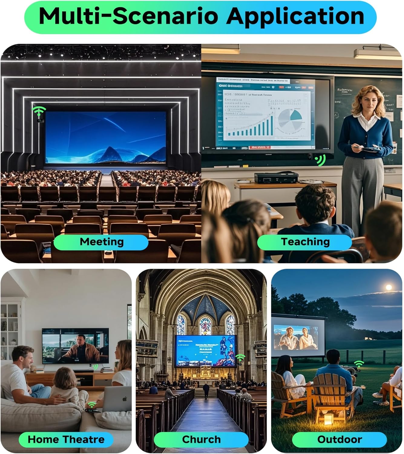 2025 Wireless HDMI Transmitter and Receiver with LED Display, 4K Decode 1080P@60Hz Ultra FHD Video Output, 328ft/100M HDMI Extender 5G+2.4G for Video to Monitor from PC/Laptop/HDTV/Camera, Plug&Play