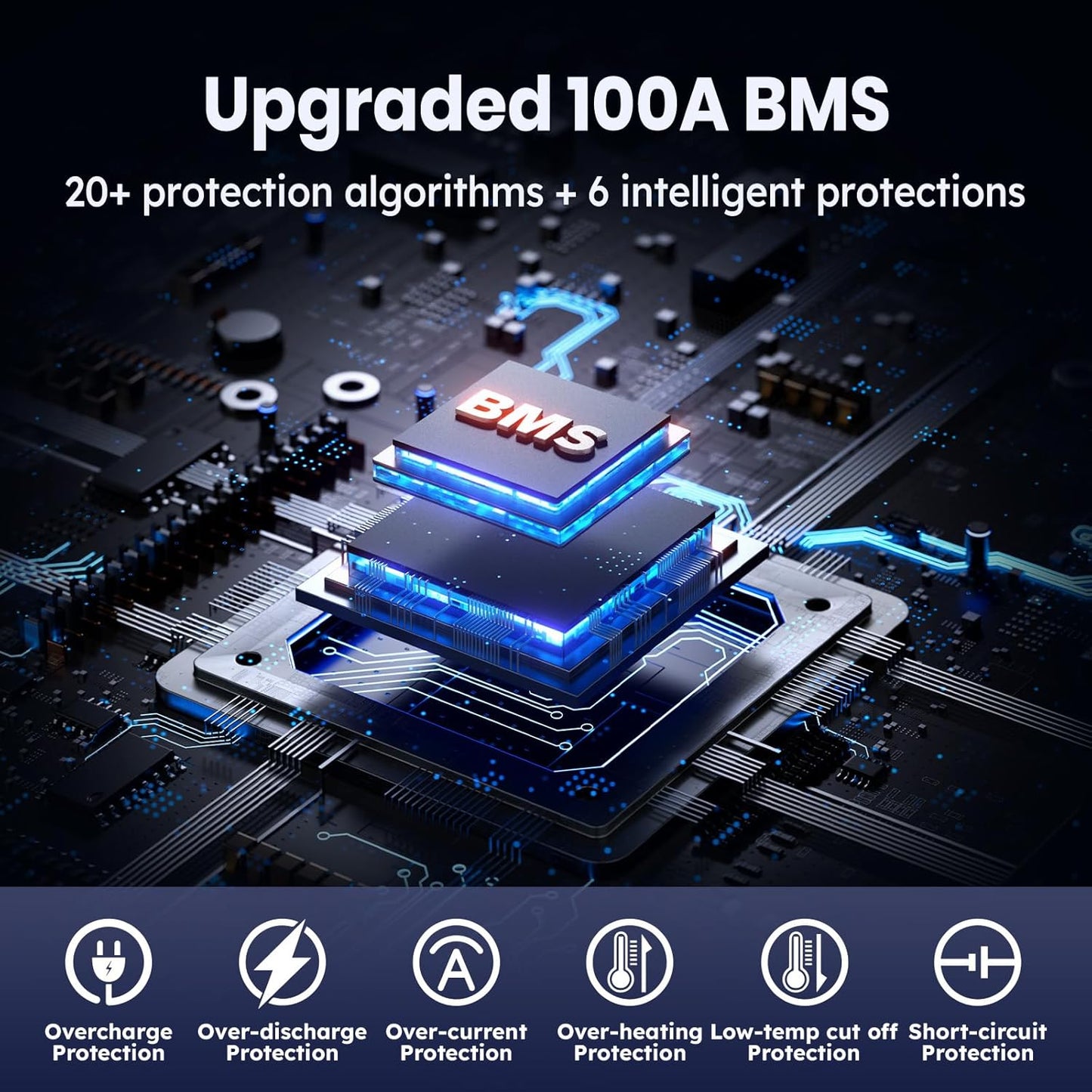 12.8V 100Ah TM LiFePO4 Battery with Low-temp Protection, Timeusb Group 31 Lithium Battery, Up to 15000 Deep Cycles Battery for Trolling Motor, RV, Solar, Travel Trailer, Energy Storage- Off Grid