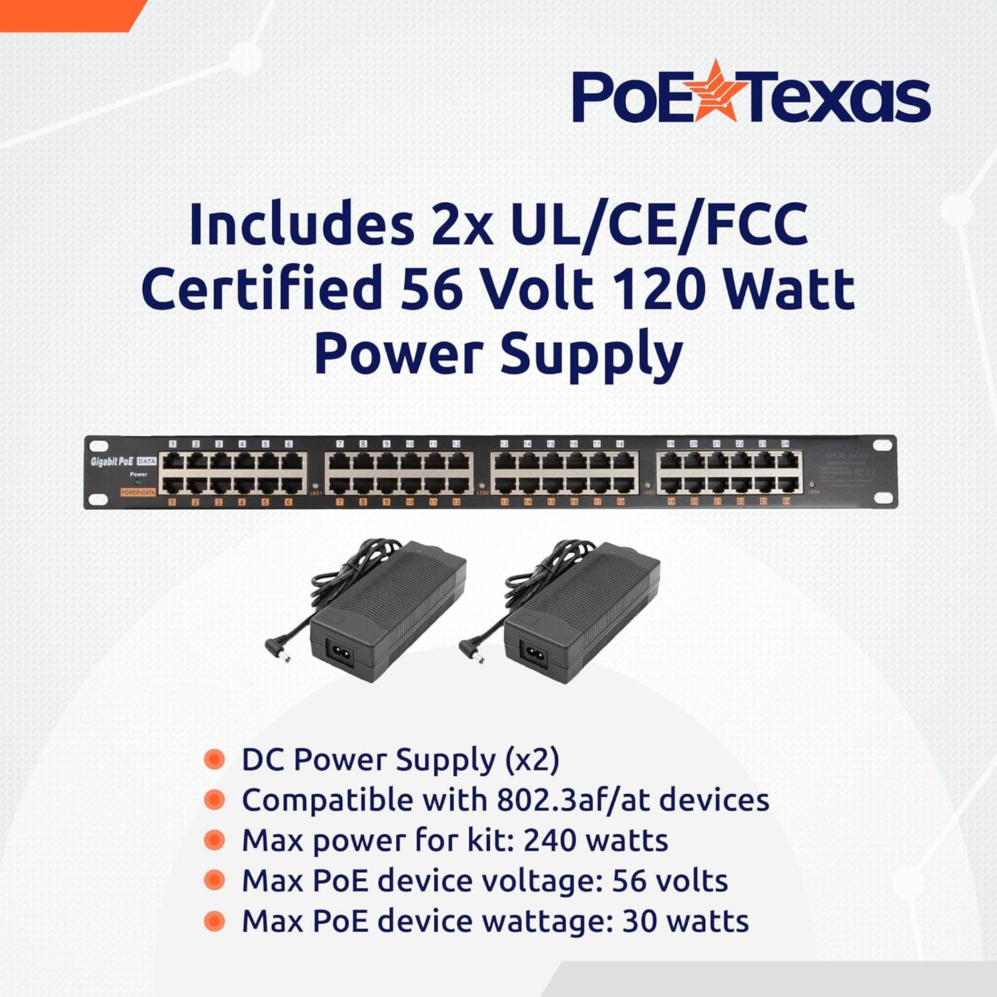 PoE Texas 24 Port PoE Injector - Multi-Port PoE Gigabit Rack Mount Midspan for IP Cameras, Phones, WiFi AP, Add Power Over Ethernet to Non-PoE Switch or Network Router, Includes 56v 240w Power Supply