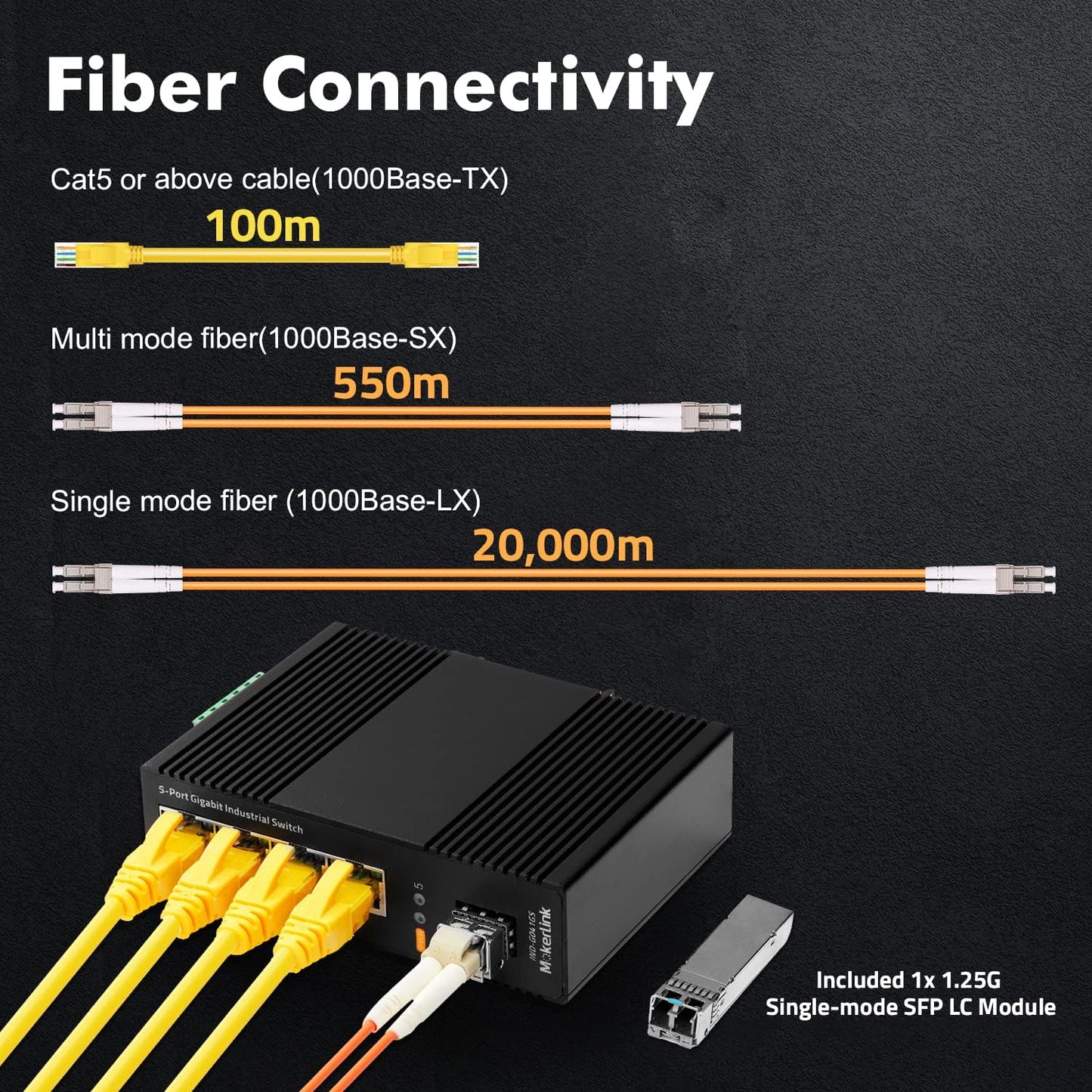 MokerLink 5 Port Industrial DIN-Rail Network Switch, 4 Gigabit Ethernet, 1 SFP, 14Gbps Switching Capacity, IP40 Rated (-40 to 185F), With UL Power Supply