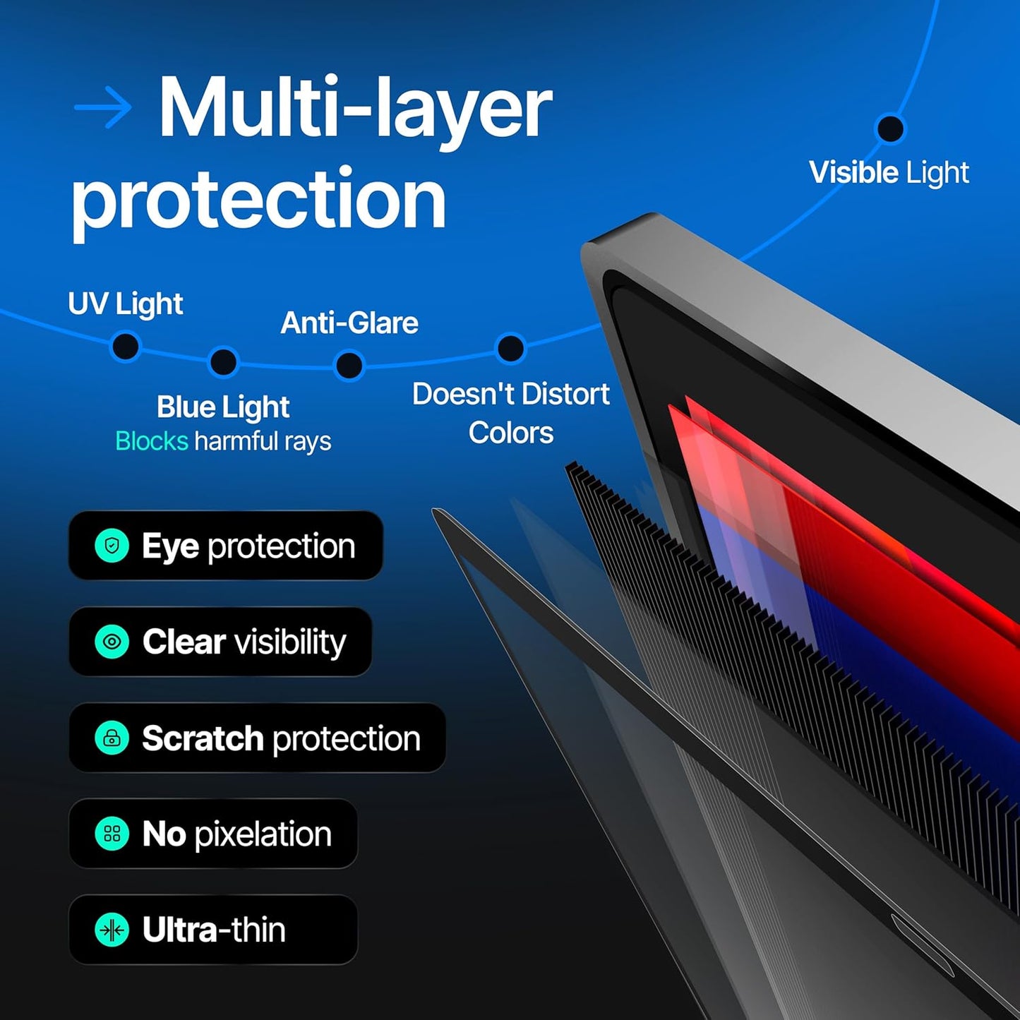 Magnetic Privacy Screen Compatible with MacBook Air 13" 2016, 2017, 2018, 2019, 2020, 2021, 2022, 2023, M1, M2 Anti-Blue Light Laptop Screen Protector Filter Blue Light Blocking Filter