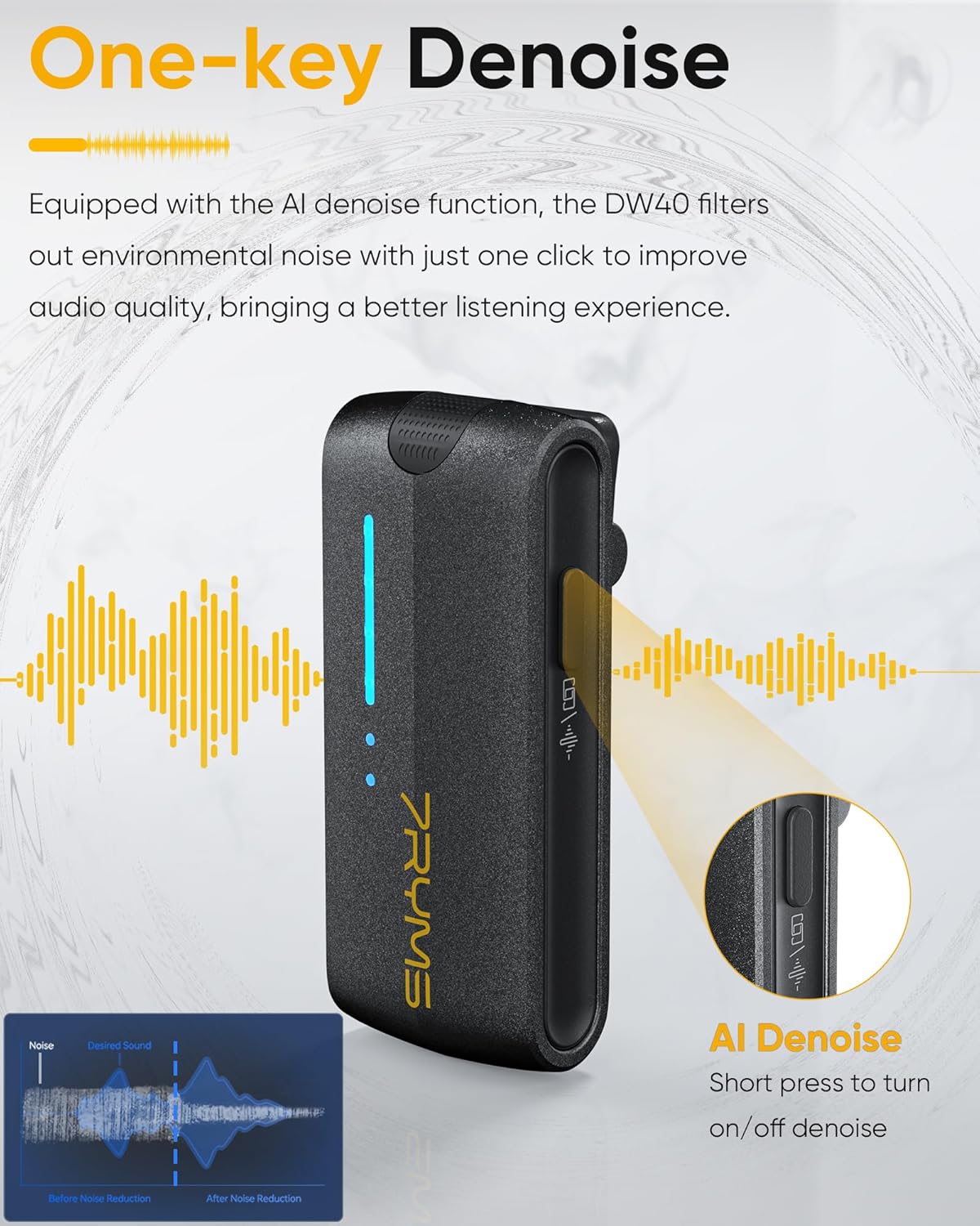 7RYMS iRay DW40 Wireless Lavalier Microphone System with 4 Transmitter, Noise Cancellation, 656ft Range, 12.5H Working, Lapel Mic for iPhone Android Camera PC, Podcast Live Streaming Interview