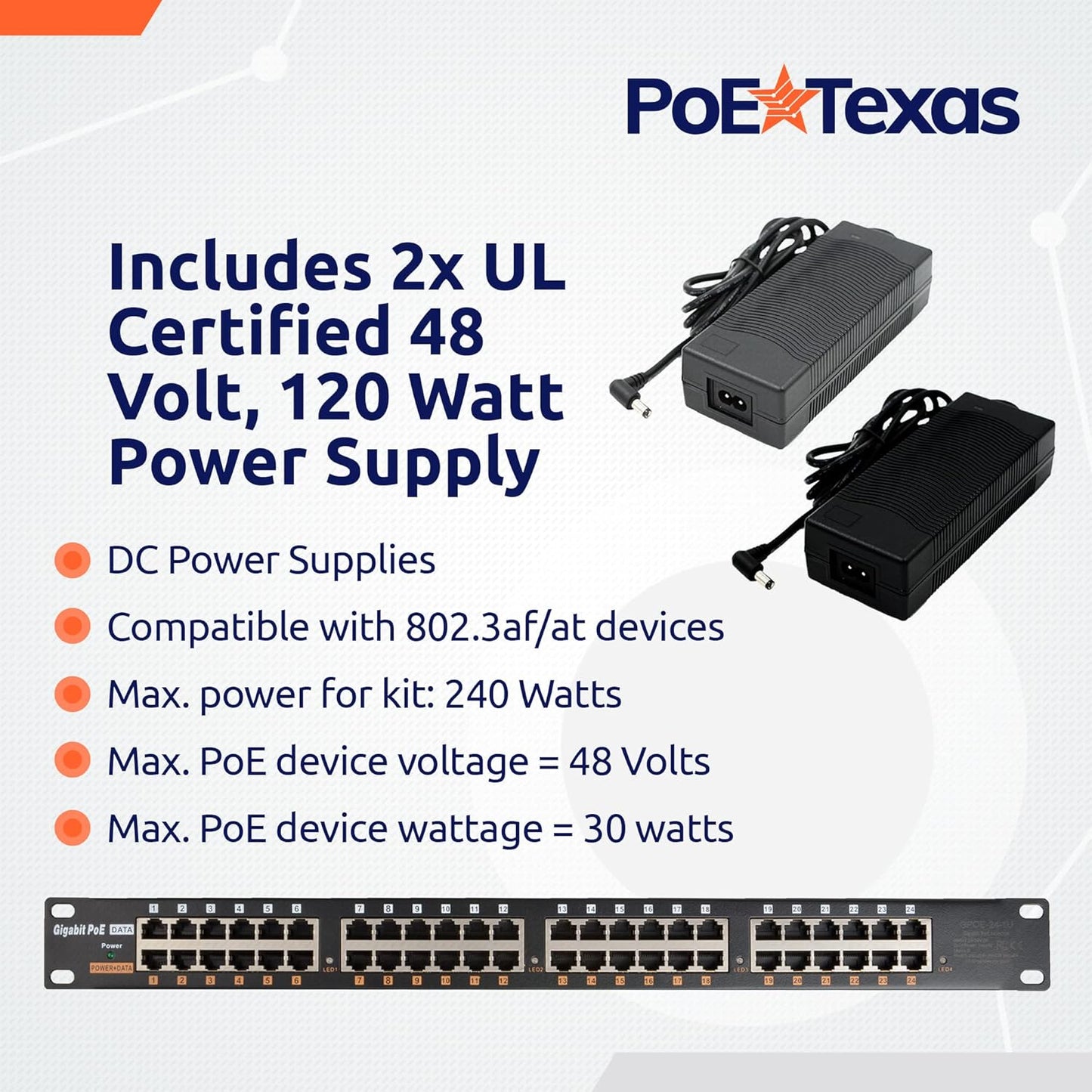 PoE Texas 24 Multi Port PoE+ Injector with 48v 240w Power Supplies - 10/100/1000 Gigabit Passive Power Over Ethernet Means Versatility - 30W PoE Injector for WiFi Access Point, PTZ Camera, IP Phone
