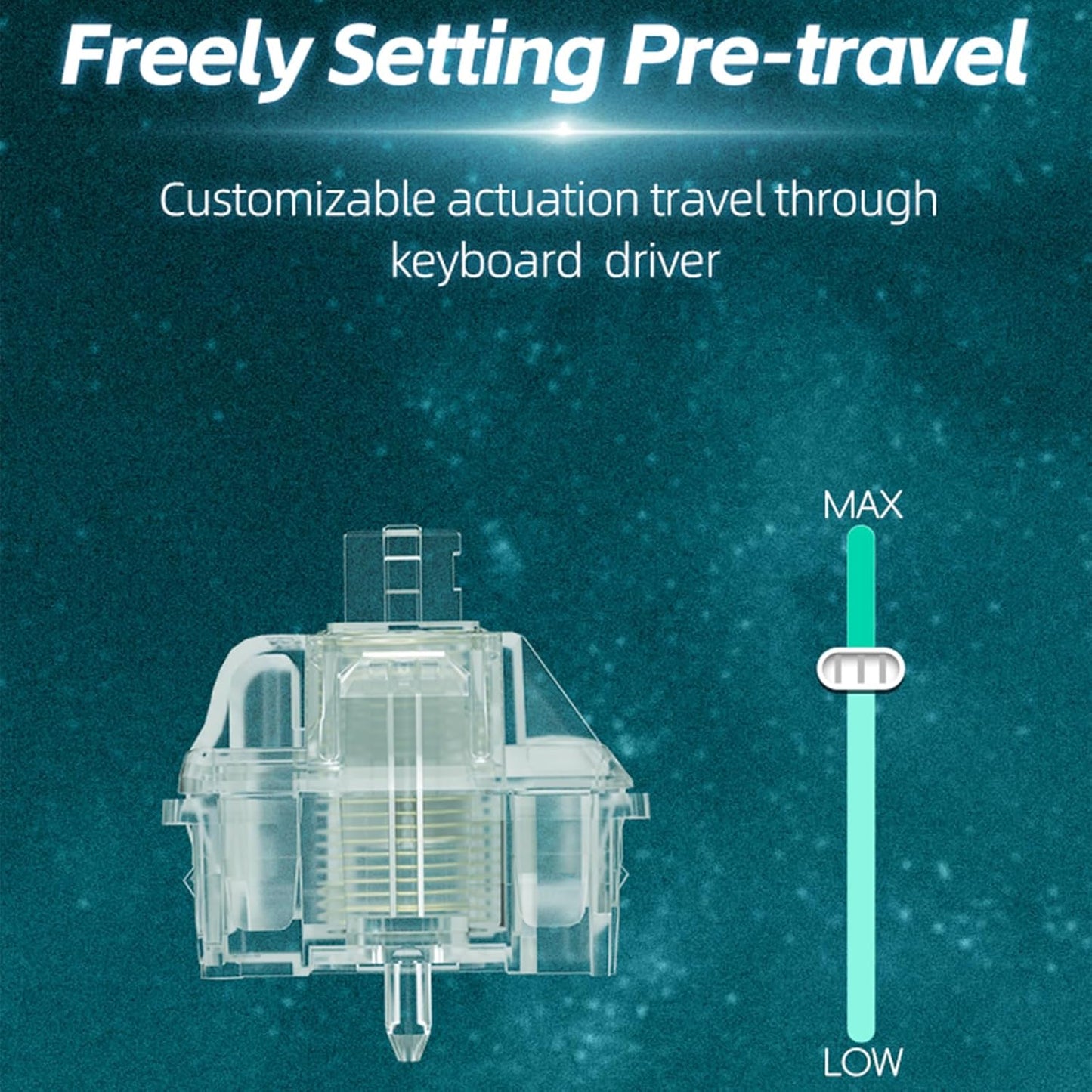 GATERON Magnetic Jade Max Keyboard Switches, Linear Factory Pre-lubed Fully Transparent Gold-Plated Spring Permanent Magnet Freely Setting Pre-Travel Key Switches for Magnetic Gaming Keyboard(70PCS)