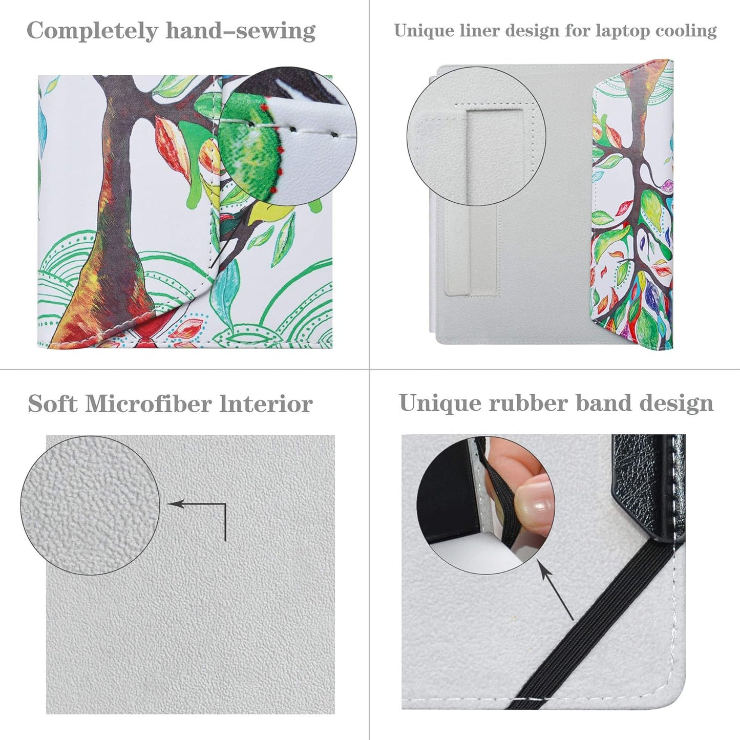 Alapmk Protective Case for ASUS Zenbook 14 UX3405 UX3405MA-PH77,Case for Acer Swift 14 AI SF14-51T,Case for MacBook Pro 14 Inch 2024 A3401,Case for HP EliteBook X Flip 14 G1i/EliteBook X 14 G1i,Tree