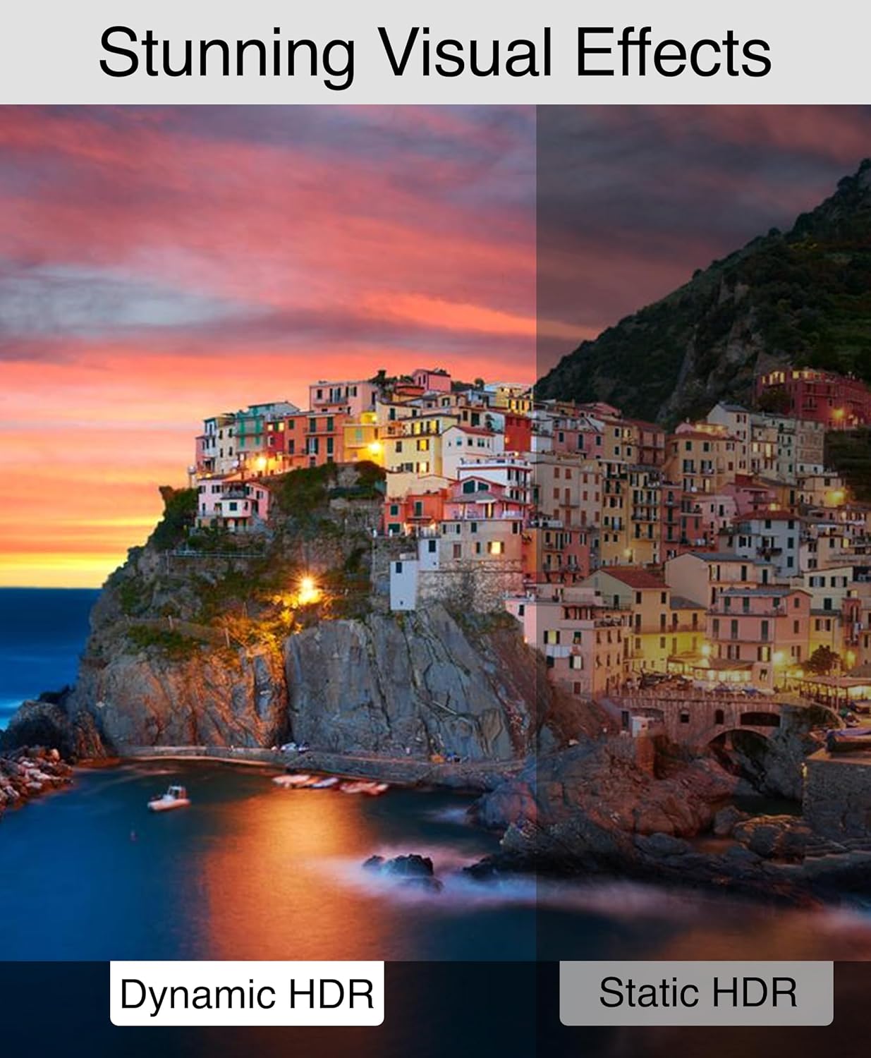 BlueRigger 8K HDMI Cable (3FT - 5 Pack, 8K 60Hz HDR, 4K 120Hz, High Speed 48Gbps with Ethernet, eARC, 3D, HDCP 2.3) - Compatible with PS5, Xbox, Roku, Apple TV, Switch, PC