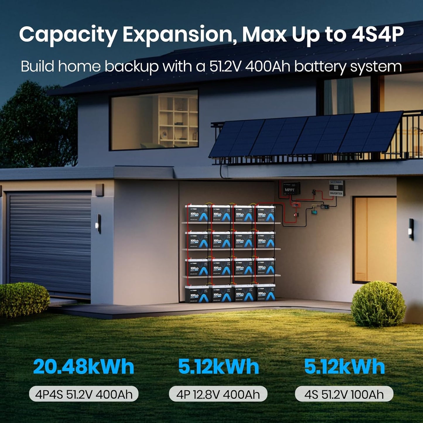 12V 100Ah Group 24 Lithium Deep Cycle Battery, 100A BMS Rechargeable LiFePO4 Battery, Low/High Temperature Cutoff Protection, 1.28kW Max Load Power for RVs, Boats, Off-Grid, Home Energy Storage