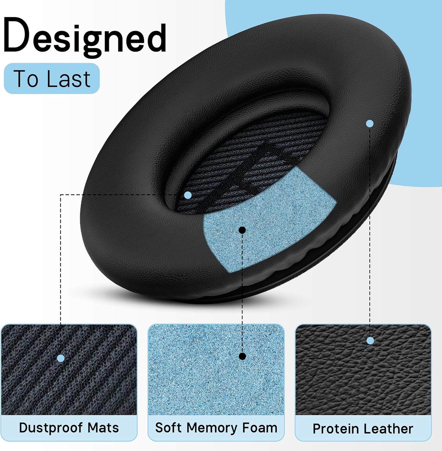 Earpads Replacements for Bose QuietComfort 35, QuietComfort 45, QC 35, QC 45 Over Ear Headphones, Protein Leather, Noise Isolation Fit, Black