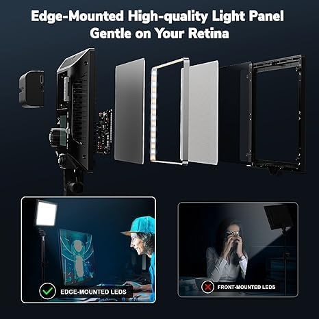 2-Pack Key Light Panel Kit, LED Video Light Dimmable Bi-Color 3200-5600k Video Conference Lighting with Gooseneck Tubes Desk Light for Podcast/Streaming/Gaming/Zoom Meetings/Broadcast/Tiktok