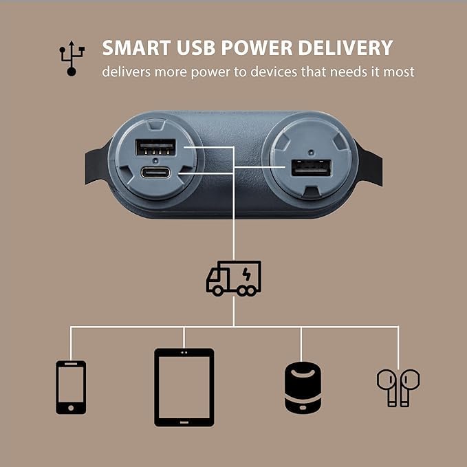 ELECOM NESTOUT Rugged Power Bank, 15000mAh Outdoor Charger, 32W USB-C Fast Charging PD, Waterproof IP67, Durable Shockproof, Battery Pack for iPhone Tablet Hiking Travel Camping (Beige, 15000mAh)