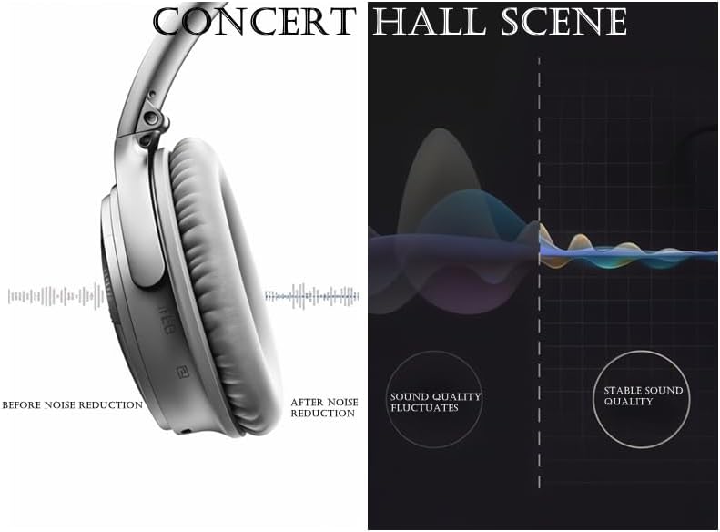 Headphones Replacement Ear Pads,for Bose Quietcomfort QC15 QC25 QC35 35 ii-(Brown)