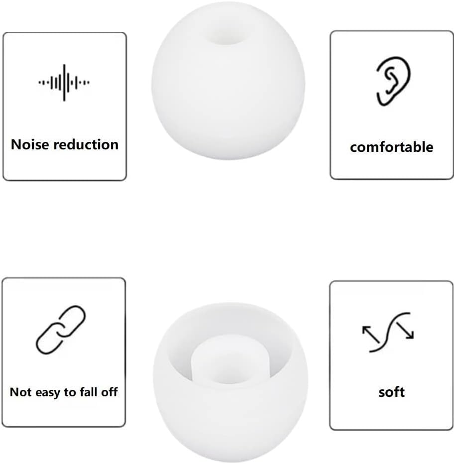 Earbud Tips Soft and Comfortable Headphone Ear Tips Ear Bud Replacement Pieces Silicone Fit Most in-Ear Headphones，Inner Hole 3.8mm -5.5mm，18 Pairs White S/M/L Replacement Earbud Tips