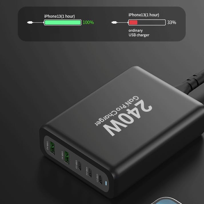 240W USB C Charger, GaN Tech 5-Ports PD 100W PPS45W QC3.0 30W Super Fast Charging Station for MacBook Pro iPad iPhone 15 14 Samsung S23 S22 Pixel and More