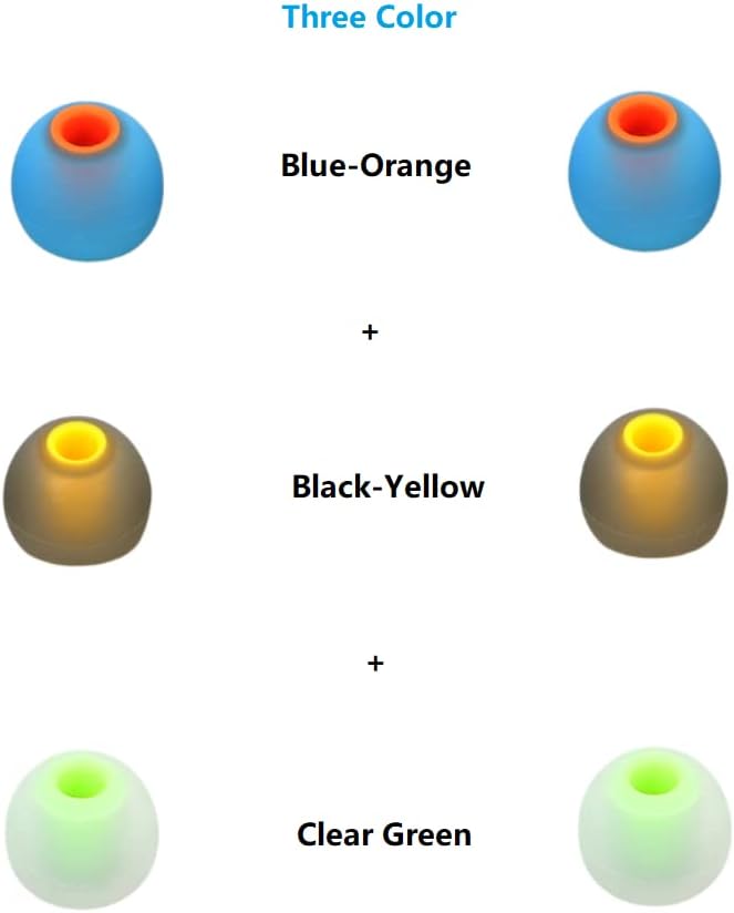 Earbud Silicone Ear Tips Earbuds Replacement Ear Tips Gels Bud for Popular in-Ear Headphones Other Inner Hole from 3.8mm - 5.1mm Earphones 9 Pairs S/M/L