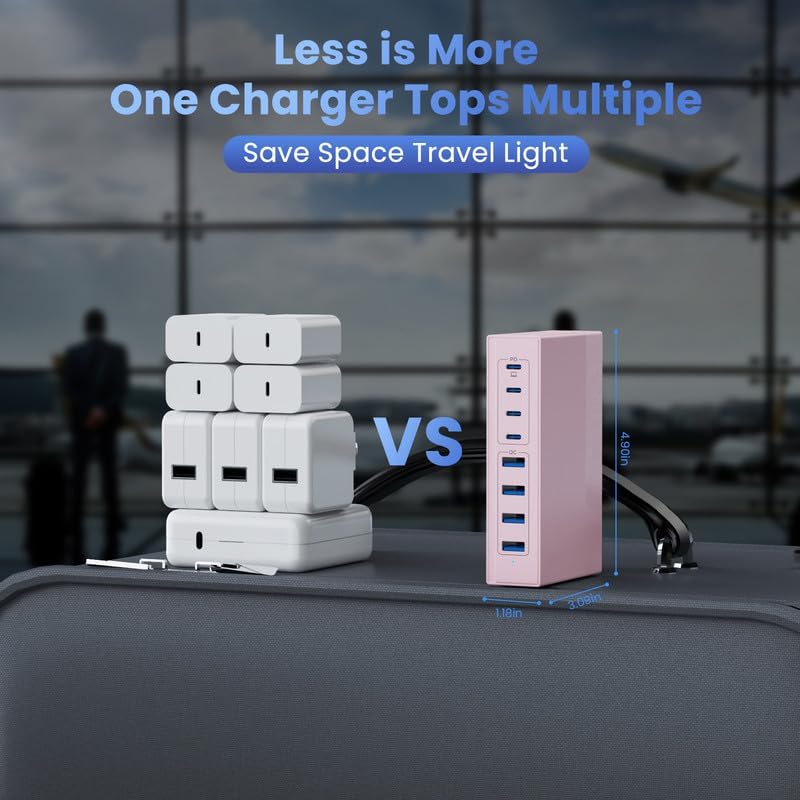 200W USB C Charger Block, 8-in-1 GaN III USB C Fast Charging Station Hub, PD 65W Laptop Adapter Travel Charging for MacBook Pro/Air/Dell XPS/iPhone 16/15/14/iPad/Galaxy S24 (Pink)