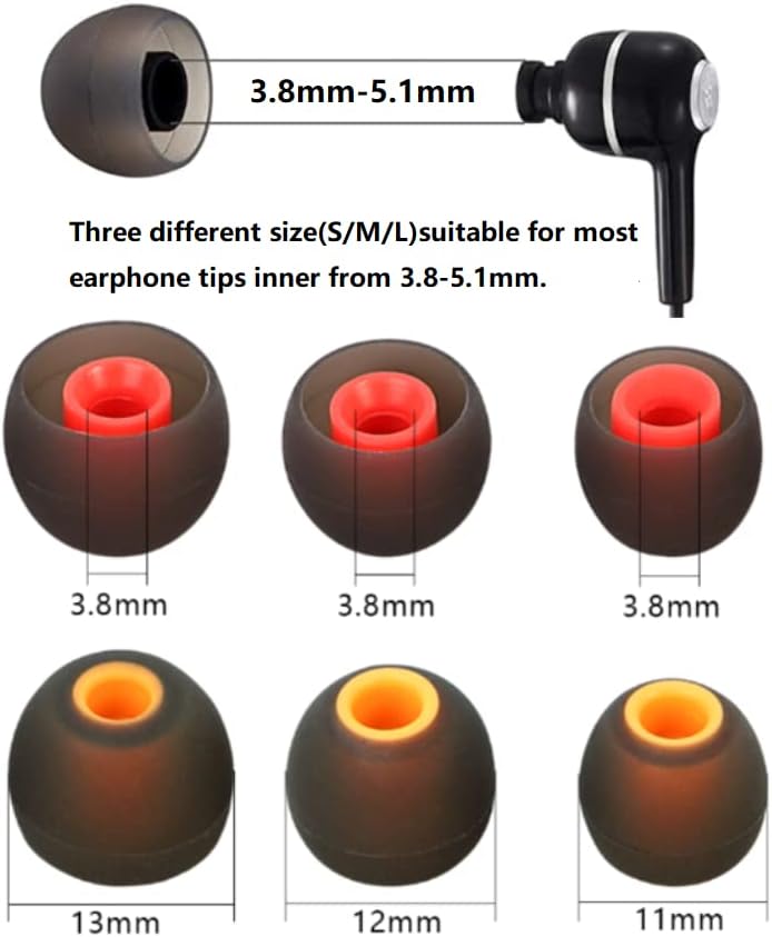 Earbud Silicone Ear Tips Earbuds Replacement Ear Tips Gels Bud for Popular in-Ear Headphones Other Inner Hole from 3.8mm - 5.1mm Earphones 9 Pairs S/M/L