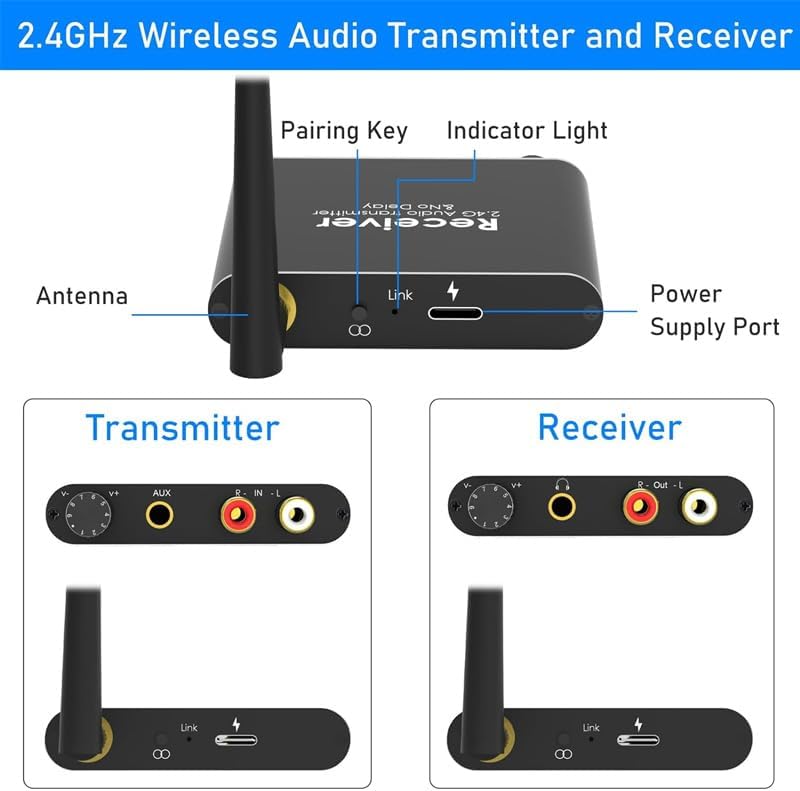 eppfun 50m/2.4G Wireless Audio Transmitter Receiver for 2 Subwoofer/Active Speaker/Power Amplifier/Home Stero, with 20ms Low Latency,192kHz/24bit HiFi, 165Feet/ RCA/3.5mm Audio (only Audio)