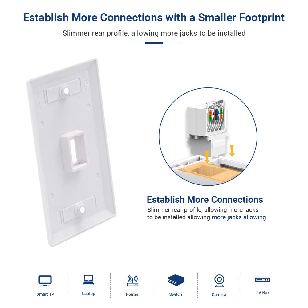 20-Pack Cat6 Tool-Less RJ45 Keystone Jack, No Punch-Down Tool Required Module Coupler (Not Compatible with Patch Panel), White