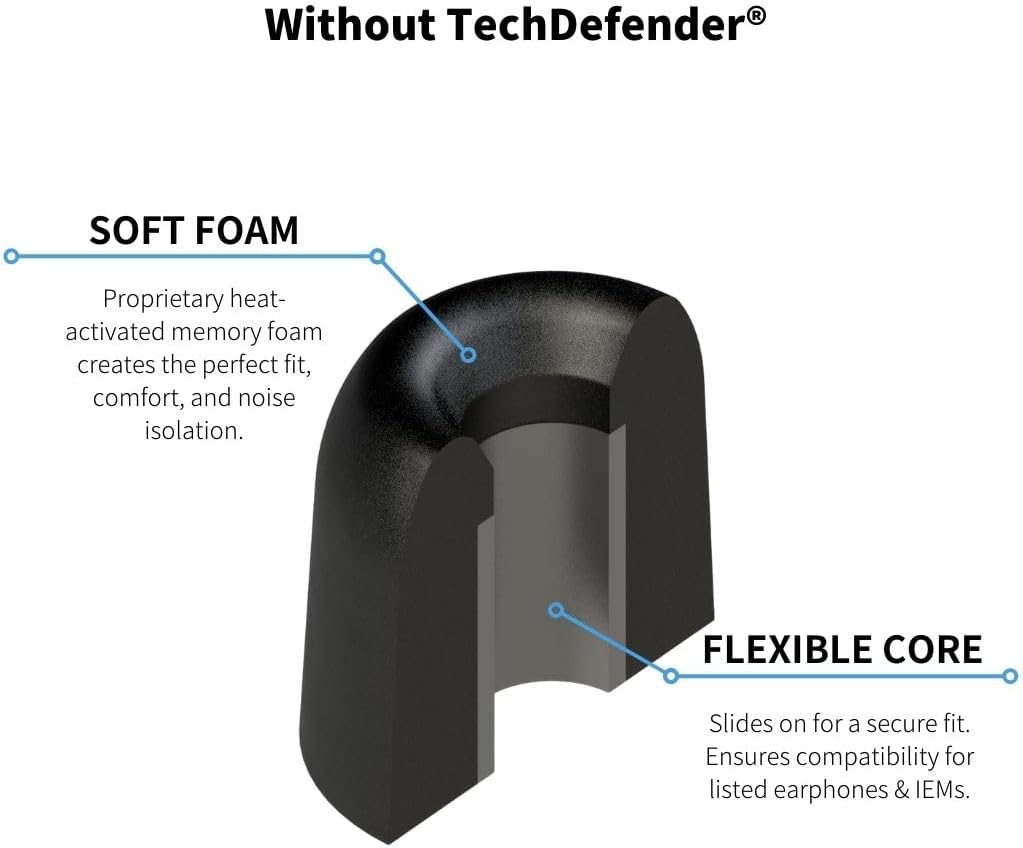 Comply 500 Core Series | Memory Foam Replacement IEM Ear Tips for KZ, Moondrop, FiiO Sennheiser & More | Superior Noise Isolation, Ultimate Comfort, Secure Fit | Black, Medium (3 Pairs)