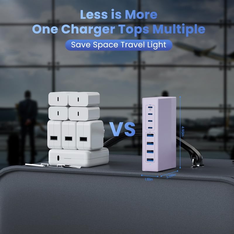 200W USB C Charger Block, 8-in-1 GaN III USB C Charger Fast Charging Station Hub, PD 65W Laptop Charger Adapter Travel Charger, for MacBook Pro/Air/Dell XPS/iPhone 16/15/14/iPad/Galaxy S24 (Purple)