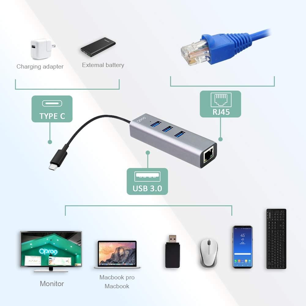 Opro9 4-in-1 USB C to Ethernet Hub, USB OTG Network Adapter, 3xUSB 3.0, Thunderbolt 3, with 10/100/1000 Mpbs RJ45 Gigabit Ethernet LAN Network, Adapter Converter for Mac/Windows/OS/Linux and More