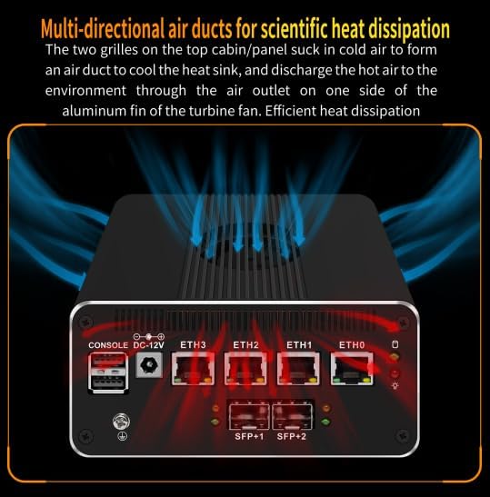 CWWK Intel Alder Lake N100(4C/4T Up to 3.4GHz)/N305(8C/8T Up to 3.8GHz) Dual SFP+10GbE Mini PC|4xIntel I226-V 2.5GbE |DDR5 Memory|PCI-E x4|HDMI+DP+Type-C (10 Gigabit N100, 8G RAM 128G SSD)