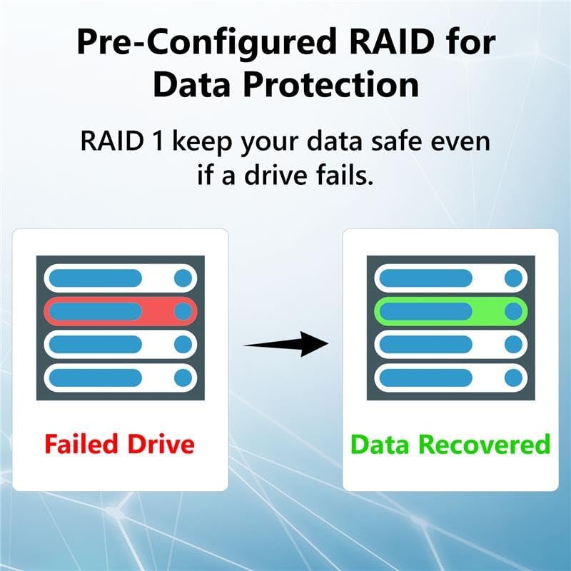 BUFFALO LinkStation 720 4TB 2-Bay Home Office Private Cloud Data Storage with Hard Drives Included/Computer Network Attached Storage/NAS Storage/Network Storage/Media Server/File Server
