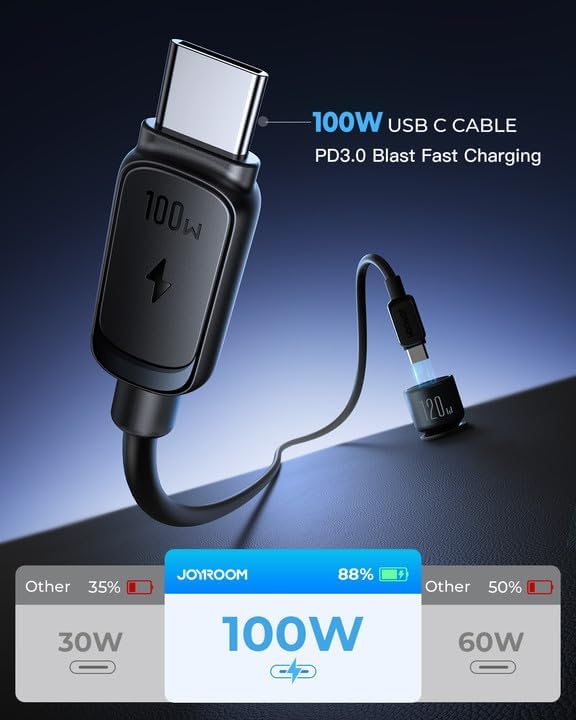 JOYROOM 120W Super Fast Car Charger USB C, 3-Port PD100W+PD35W Car Charger for iPhone 16 with USBC Cable, Type C Fast Charging Adapter for iPhone 16e/15 Pro Max, Samsung Galaxy S25 S24, iPad, Laptop