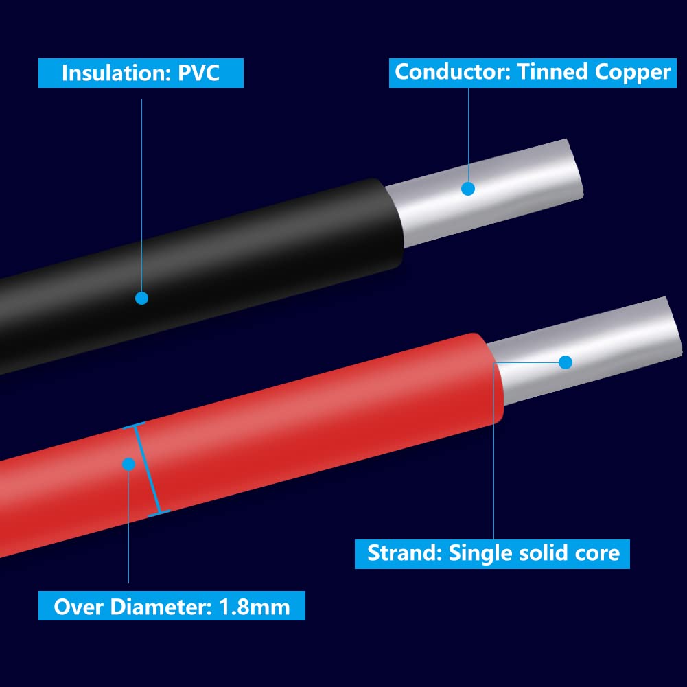 Fermerry 20 AWG Solid Core Wire Spool 50ft Each 6 Colors Flexible 20 Gauge Hook up Wire Kit Electrical Tinned Copper Wire PVC