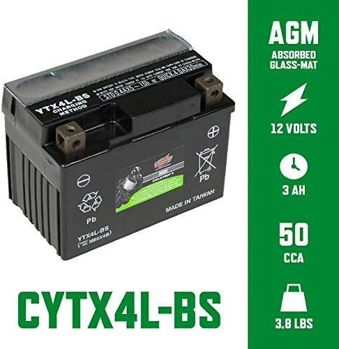 Interstate Batteries YTX4L-BS 12V 3Ah Powersports Battery 50CCA AGM Rechargeable Replacement for BRP, Honda, KTM Motorcycles, Scooters, ATVs (CYTX4L-BS/CITX4L-BS)