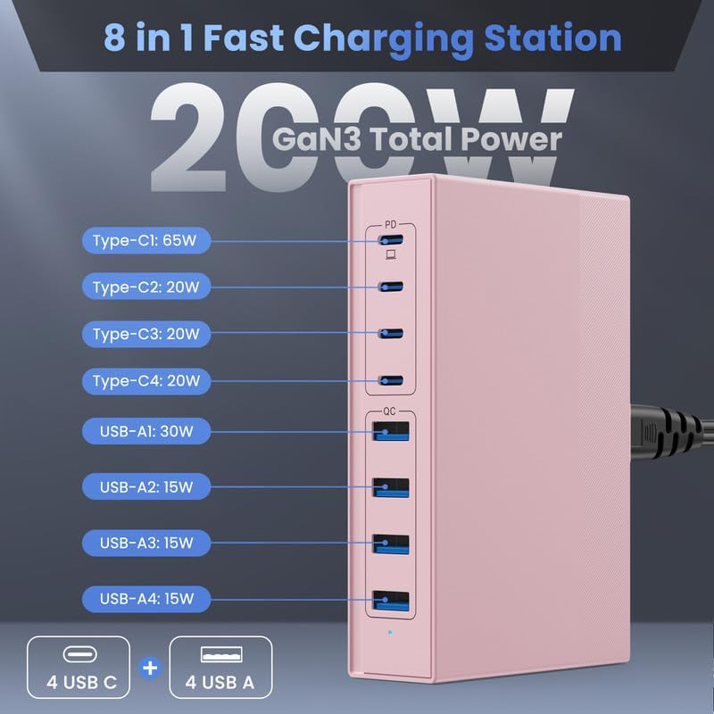 200W USB C Charger Block, 8-in-1 GaN III USB C Fast Charging Station Hub, PD 65W Laptop Adapter Travel Charging for MacBook Pro/Air/Dell XPS/iPhone 16/15/14/iPad/Galaxy S24 (Pink)