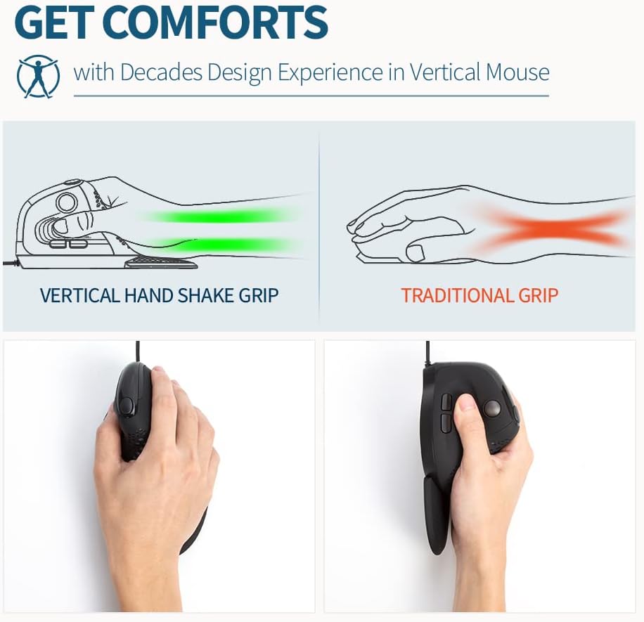 DeLUX Seeker Wired Ergonomic Vertical Mouse with Thumb Wheel, Optical Computer Mouse with 6 Programmable Buttons, 4000 DPI, RGB Backlight, Removable Wrist Rest for Carpal Tunnel (M618XSU-Black)